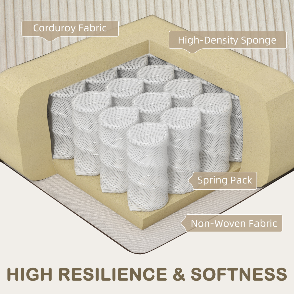 Homcom Three Seater Sofa Corduroy Cream White Cup Holders - HOMCOM - Home Symphony