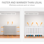 Homcom Radiator Cover Slatted 152x19x81cm Home by Homcom