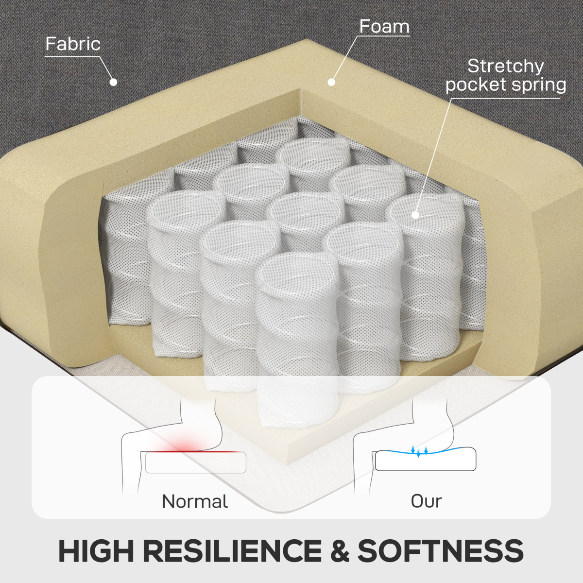 Accent Armchair in grey fabric with tufted back, high wingback, padded seat and wooden frame.