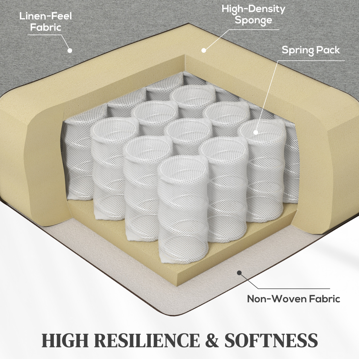 HOMCOM Push Back Recliner Chair Medium Footrest Bedroom with built-in footrest and pocket spring seat