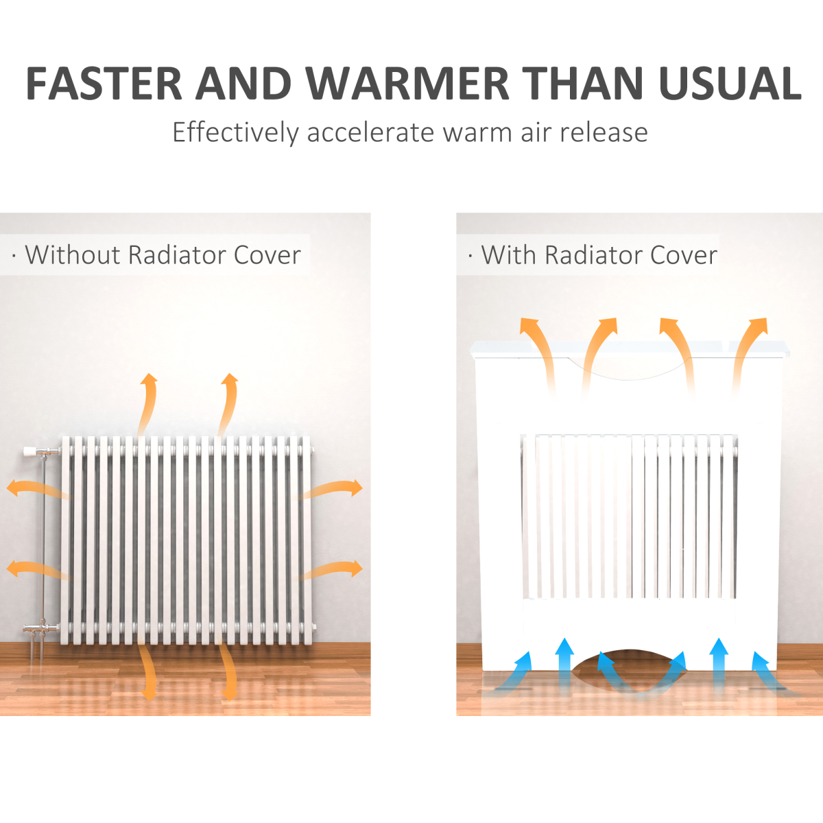 HOMCOM Radiator Cover Slatted Front White Home