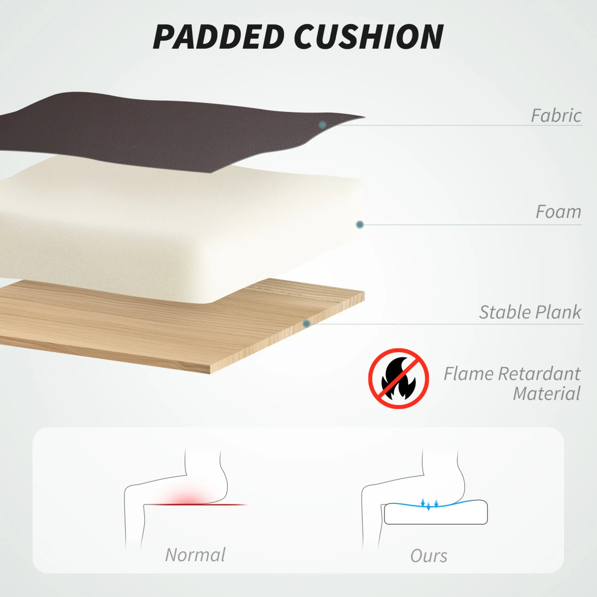 HOMCOM Massage Chair 135 Degree Recline SixPoint Massage by HOMCOM