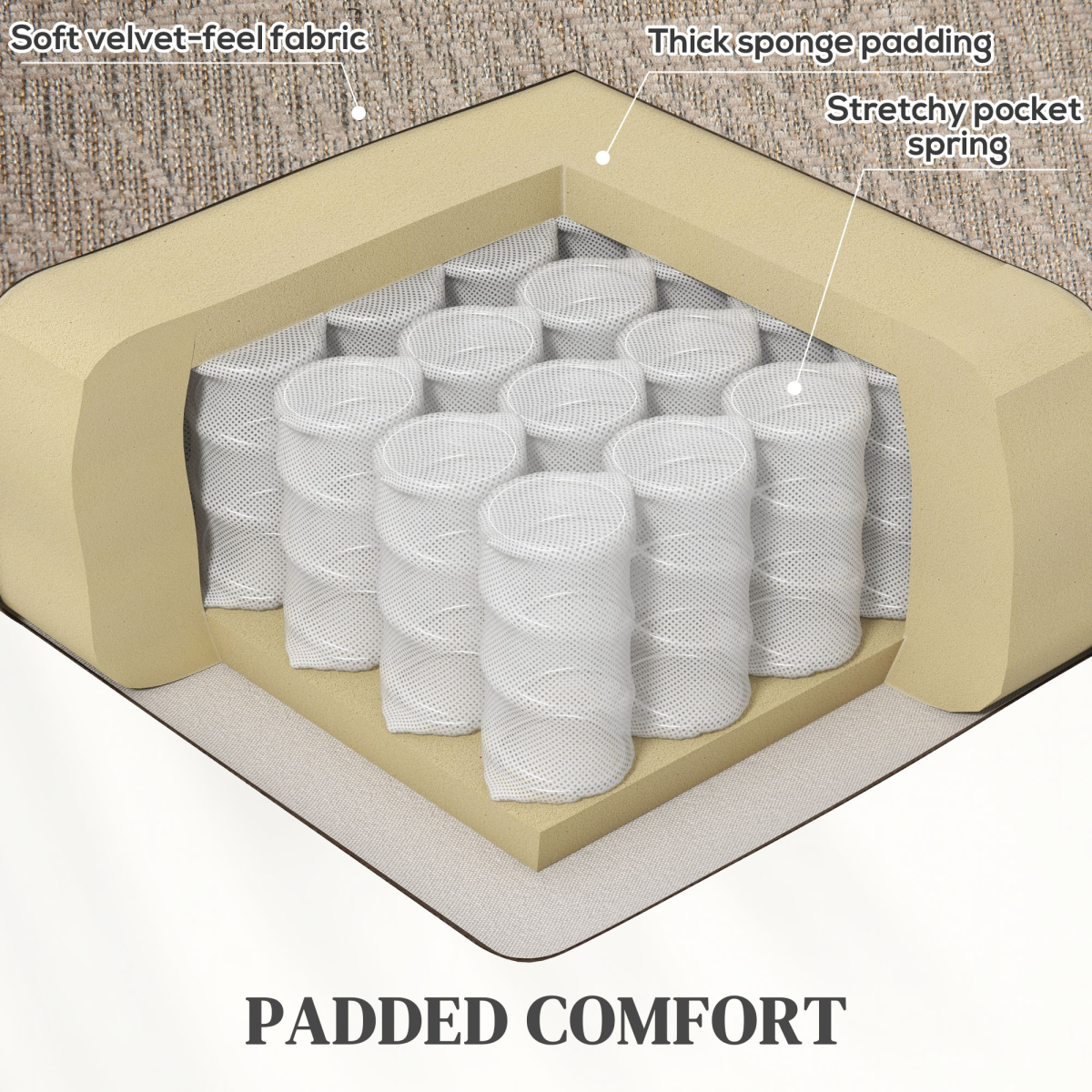 HOMCOM Lift Recliner Chair Oversized Remote for Elderly with 150° recline, built-in lift, and thick sponge padding.