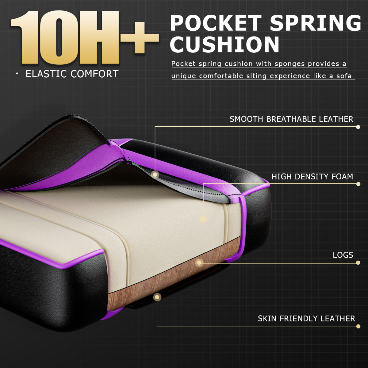 Pro Gaming Chair Footrest and Lumbar Support for Gamers by Home Symphony with breathable leather and high-density foam.