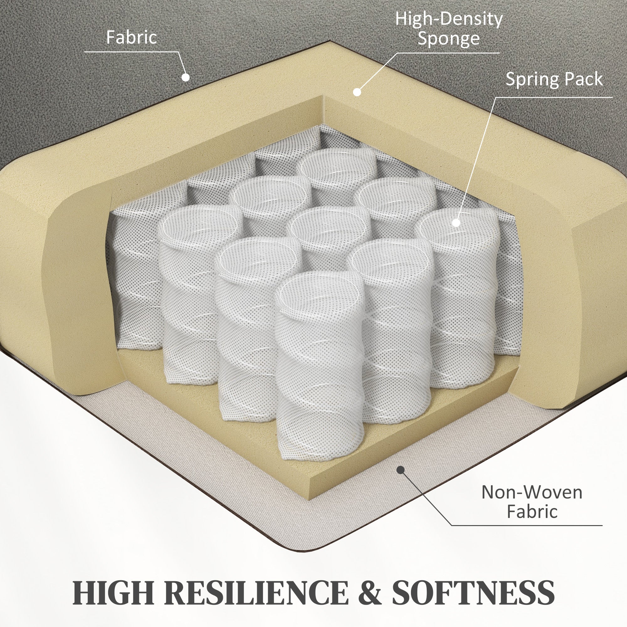 HOMCOM Recliner Armchair with Spring Cushion Adjustable Leg Rest Light Grey - Home Symphony