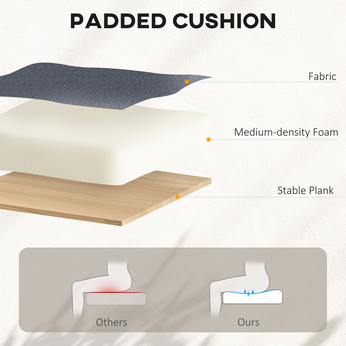 HOMCOM Drafting Chair Adjustable Height Breathable For Office – exploded view of chair parts fabric, foam, wooden plank