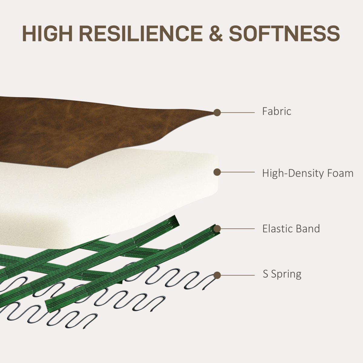 HOMCOM Upholstered Armchair 25cm Deep Wing Back Home: fabric, high-density foam, elastic band, S spring.