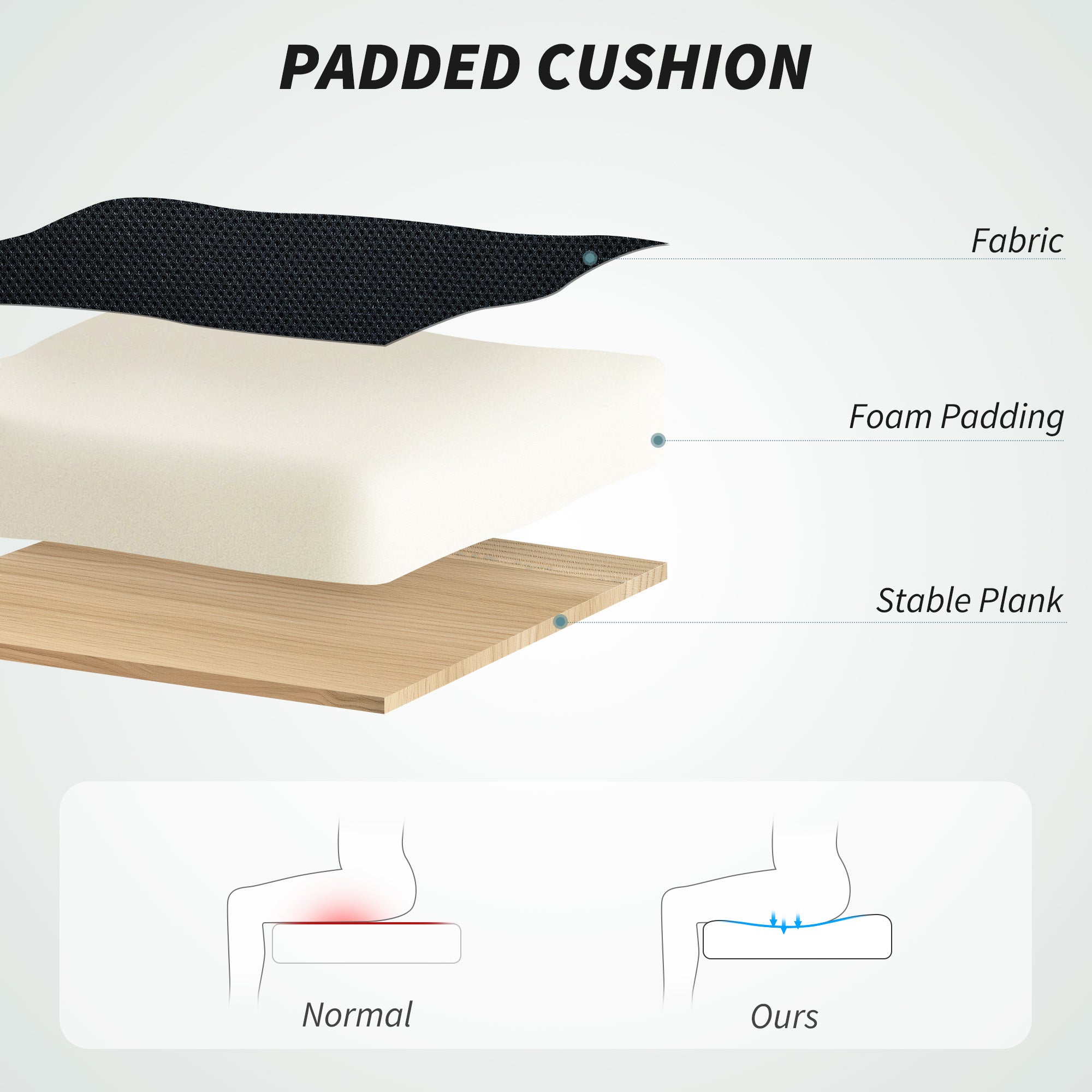 HOMCOM Draughtsman Chair Mesh Ergonomic Drafting Office with breathable mesh back, cushioned seat, and white frame.