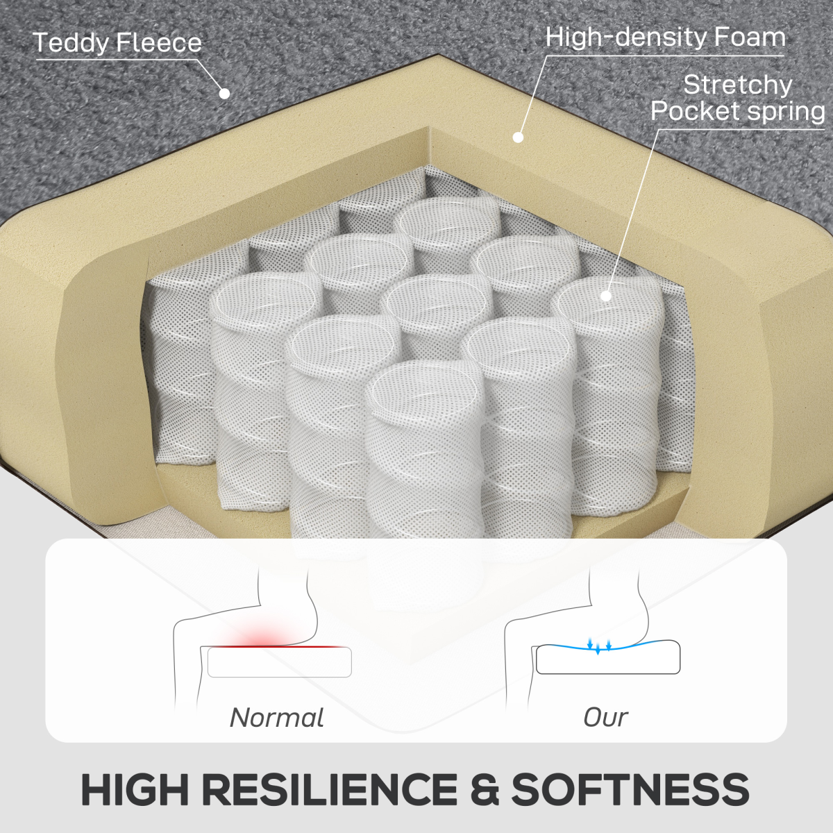 HOMCOM Wingback Accent Chair Tufted Retro Upholstery with high-back, deep tufting, piping for timeless comfort.