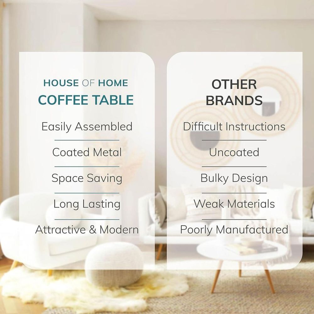 Coffee Table Black Powder Coated - Coffee Table from Direct Online Houseware